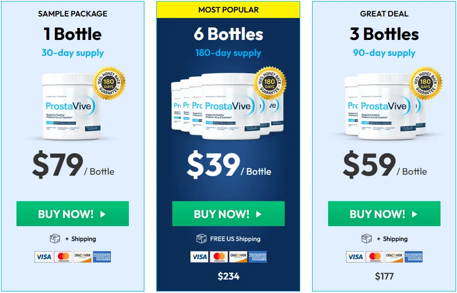 ProstaVive Pricing