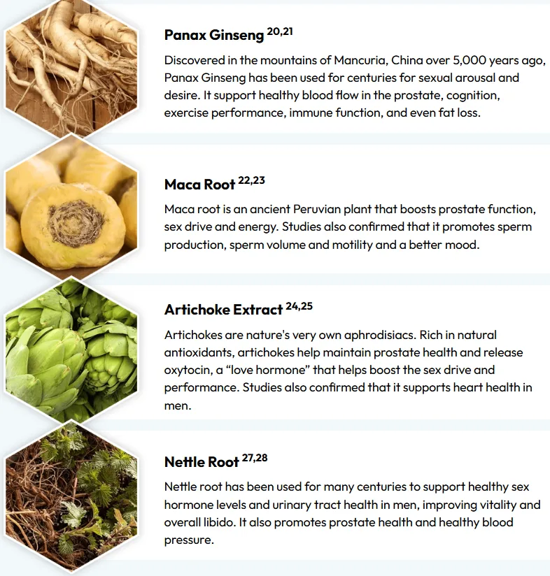 ProstaVive ingredients2