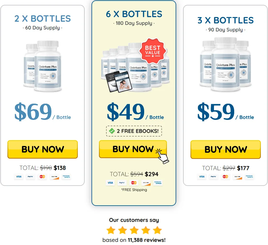 Quietum Plus Pricing